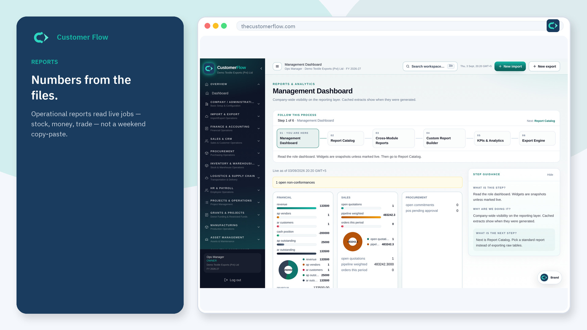 Reports and analytics